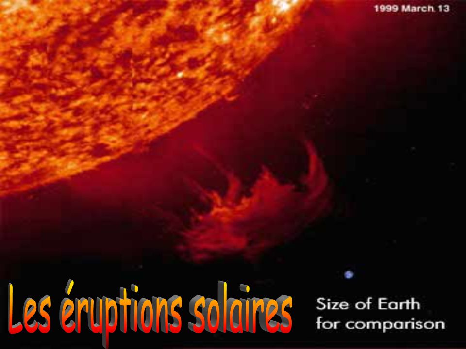Les éruptions solaires