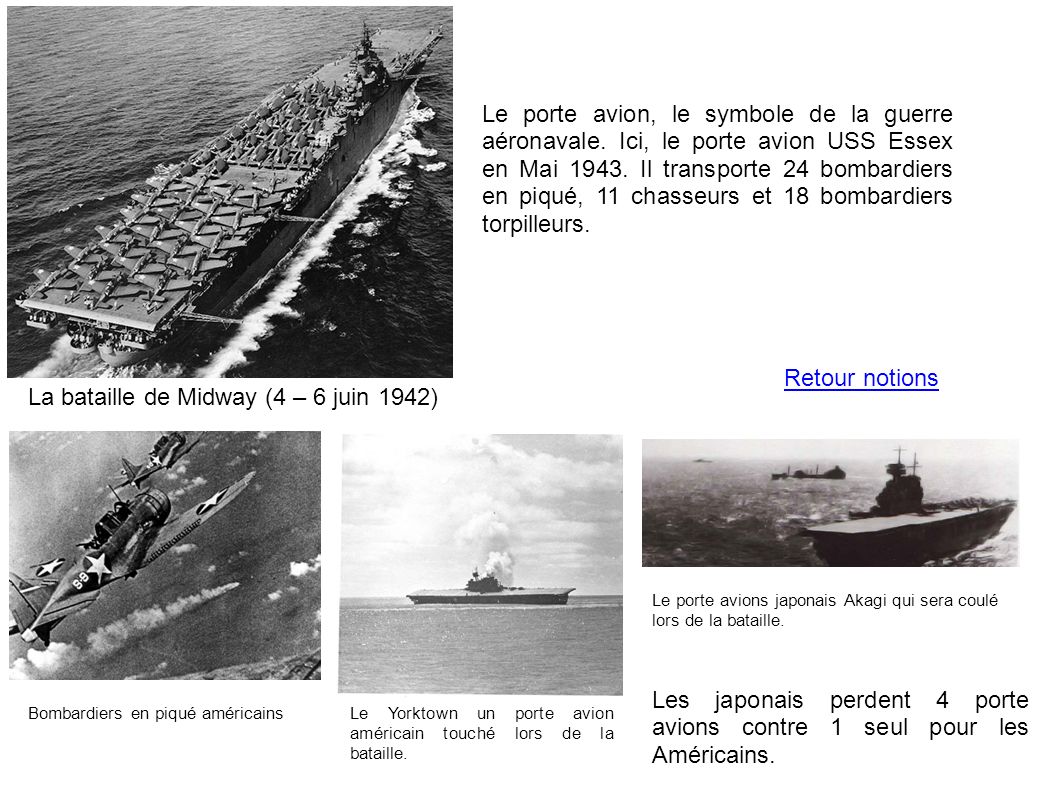 La bataille de Midway (4 – 6 juin 1942)