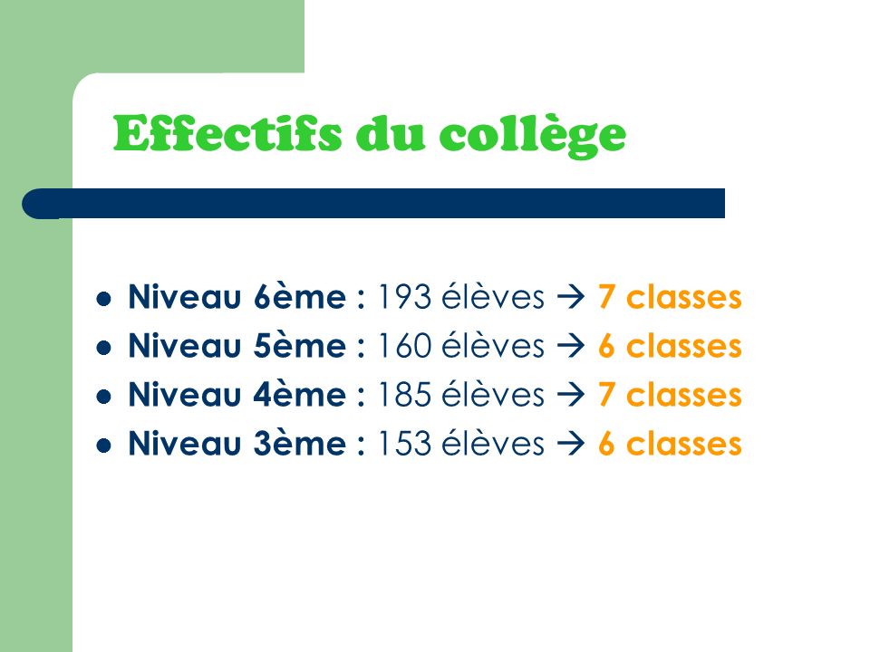 Effectifs du collège Niveau 6ème : 193 élèves  7 classes