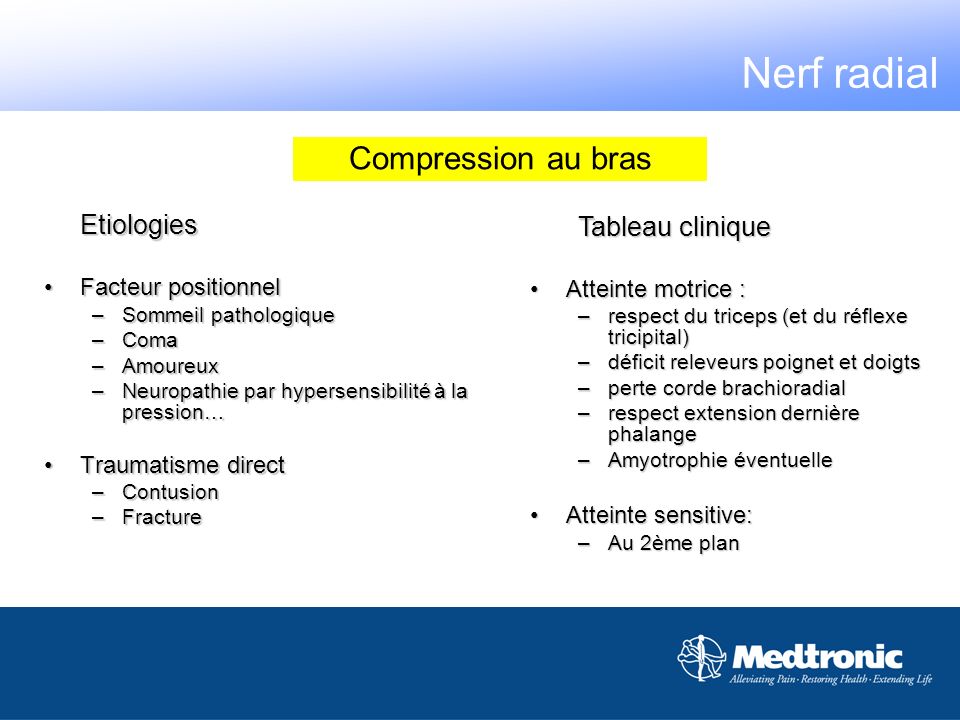 Nerf radial Compression au bras Etiologies Tableau clinique