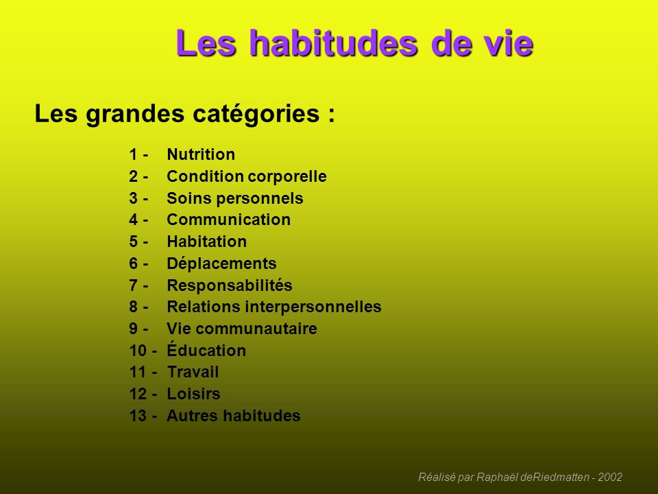 Les habitudes de vie Les grandes catégories : 1 - Nutrition