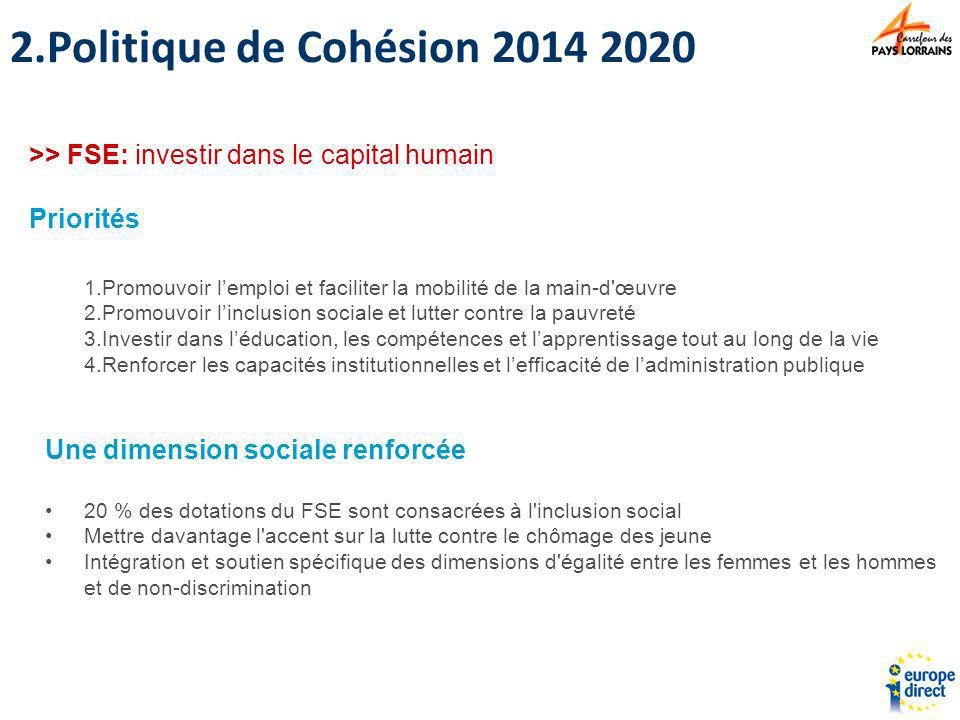 Politique de Cohésion >> FSE: investir dans le capital humain. Priorités. Promouvoir l’emploi et faciliter la mobilité de la main-d œuvre.