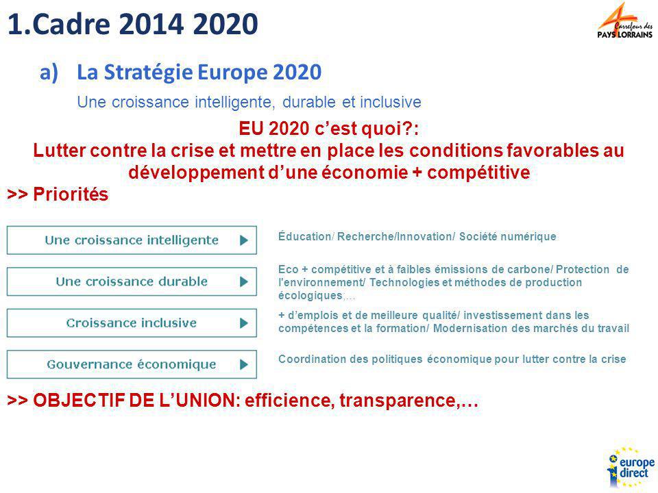 Cadre La Stratégie Europe 2020 Une croissance intelligente, durable et inclusive. EU 2020 c’est quoi :