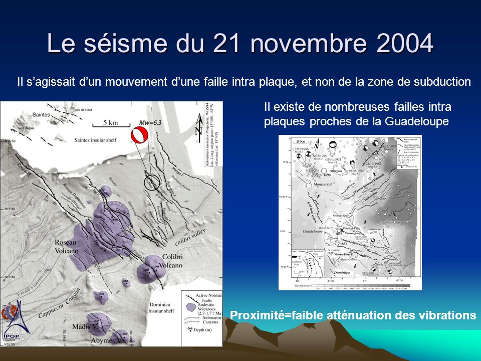 Le séisme du 21 novembre 2004 Il s’agissait d’un mouvement d’une faille intra plaque, et non de la zone de subduction.