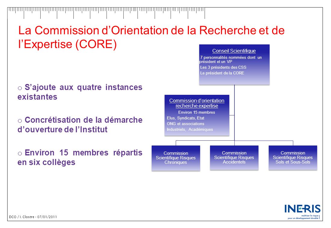 La Commission d’Orientation de la Recherche et de l’Expertise (CORE)