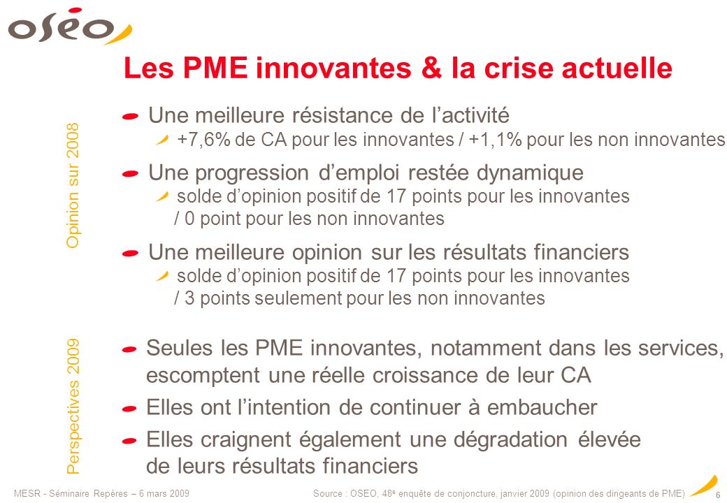 Les PME innovantes & la crise actuelle