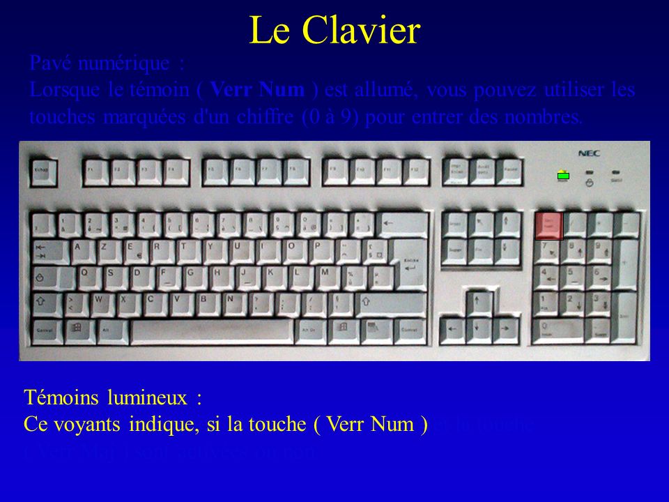 Le Clavier Pavé numérique :