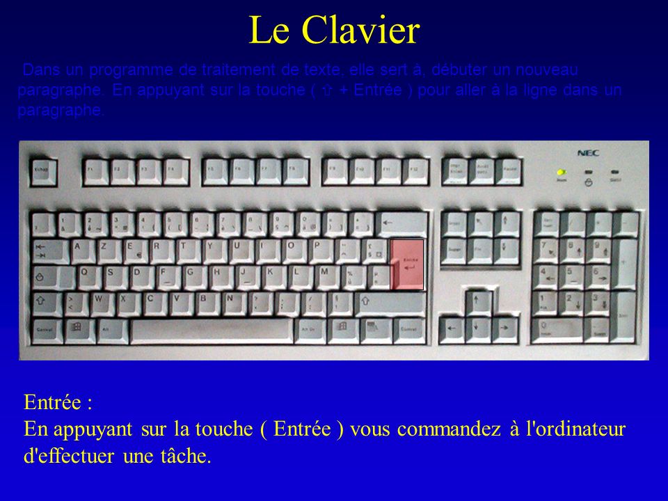 Le Clavier