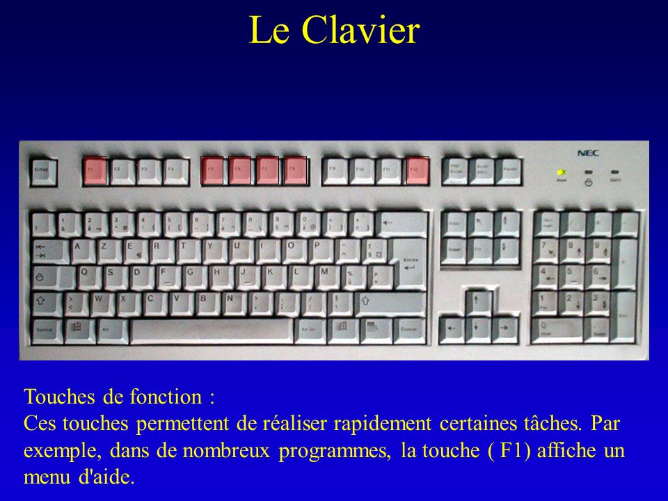 Le Clavier Touches de fonction :