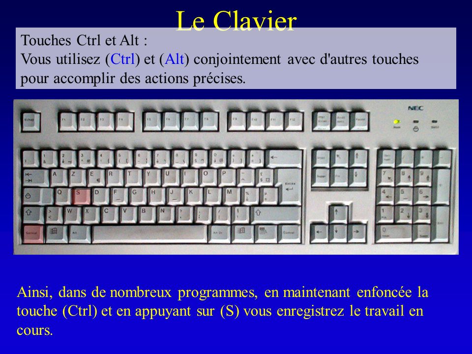 Le Clavier Touches Ctrl et Alt :
