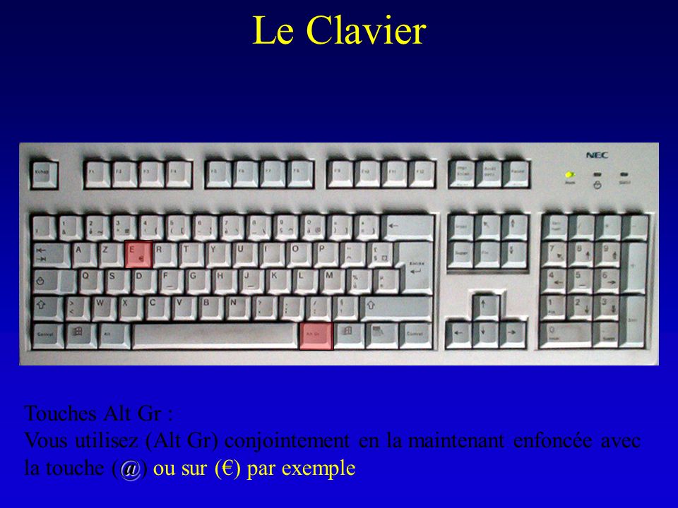 Le Clavier Touches Alt Gr :