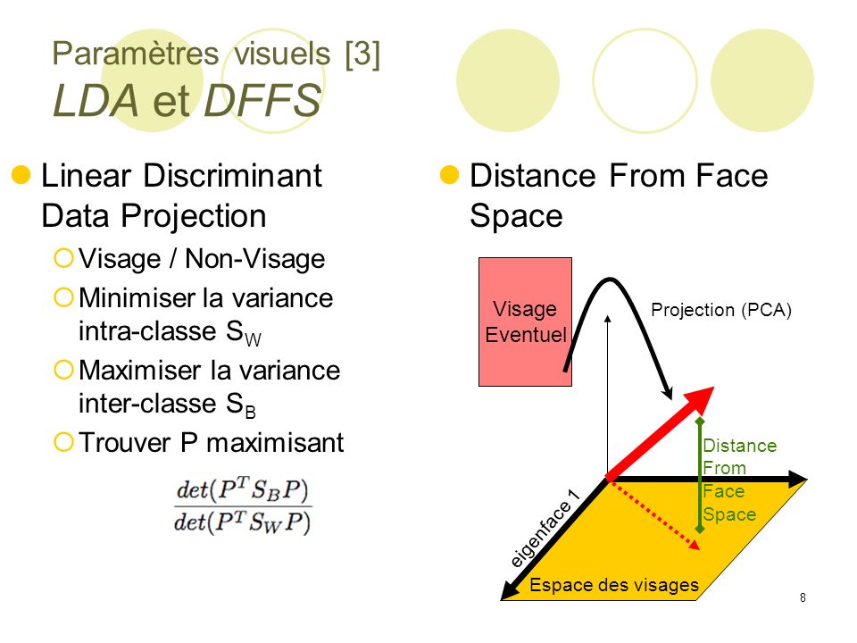 Paramètres visuels [3] LDA et DFFS