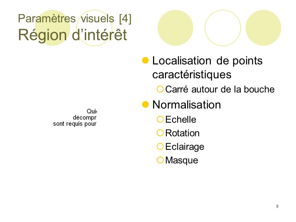 Paramètres visuels [4] Région d’intérêt