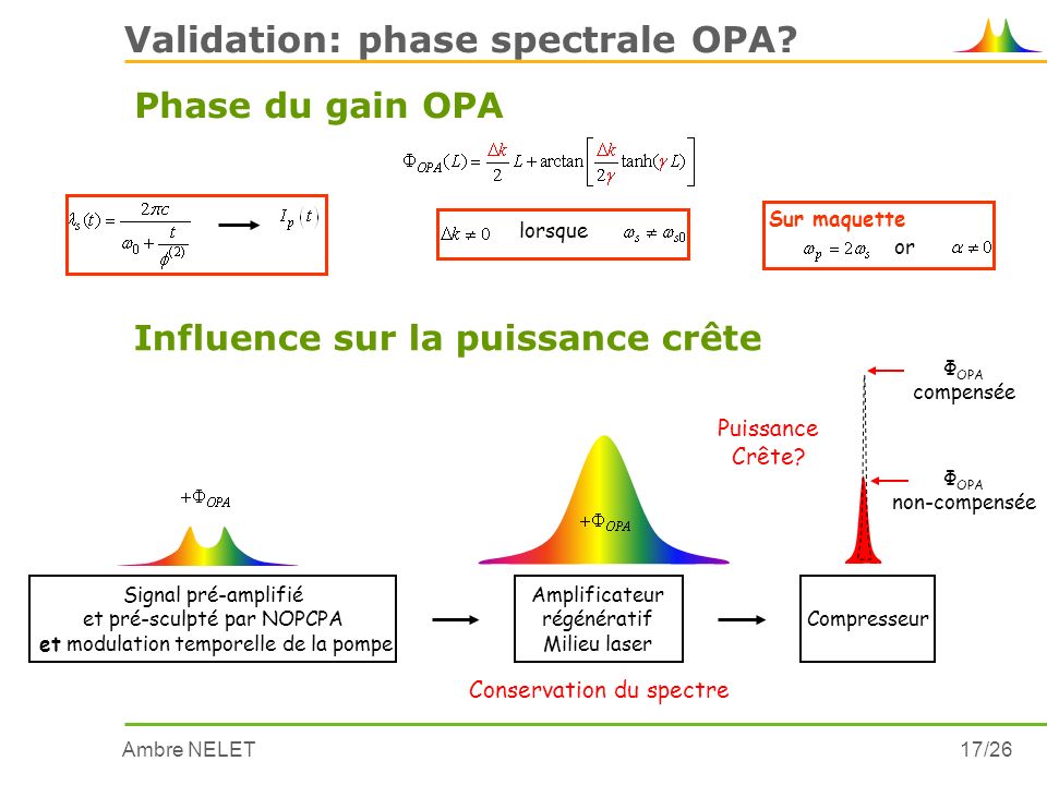Validation: phase spectrale OPA