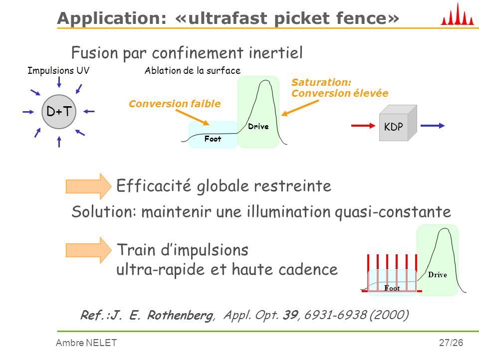 Application: «ultrafast picket fence»