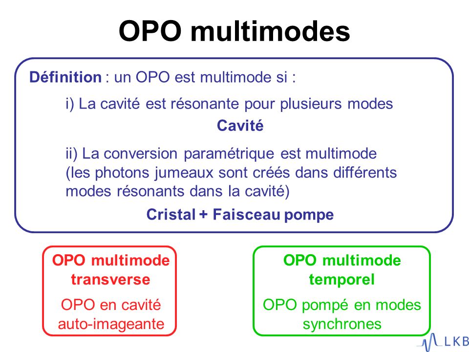 OPO multimodes Définition : un OPO est multimode si :