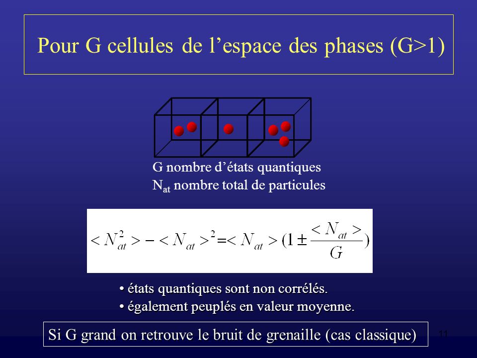 Pour G cellules de l’espace des phases (G>1)