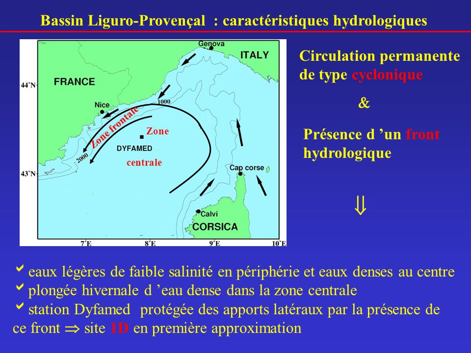  Bassin Liguro-Provençal : caractéristiques hydrologiques