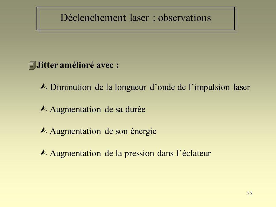 Déclenchement laser : observations