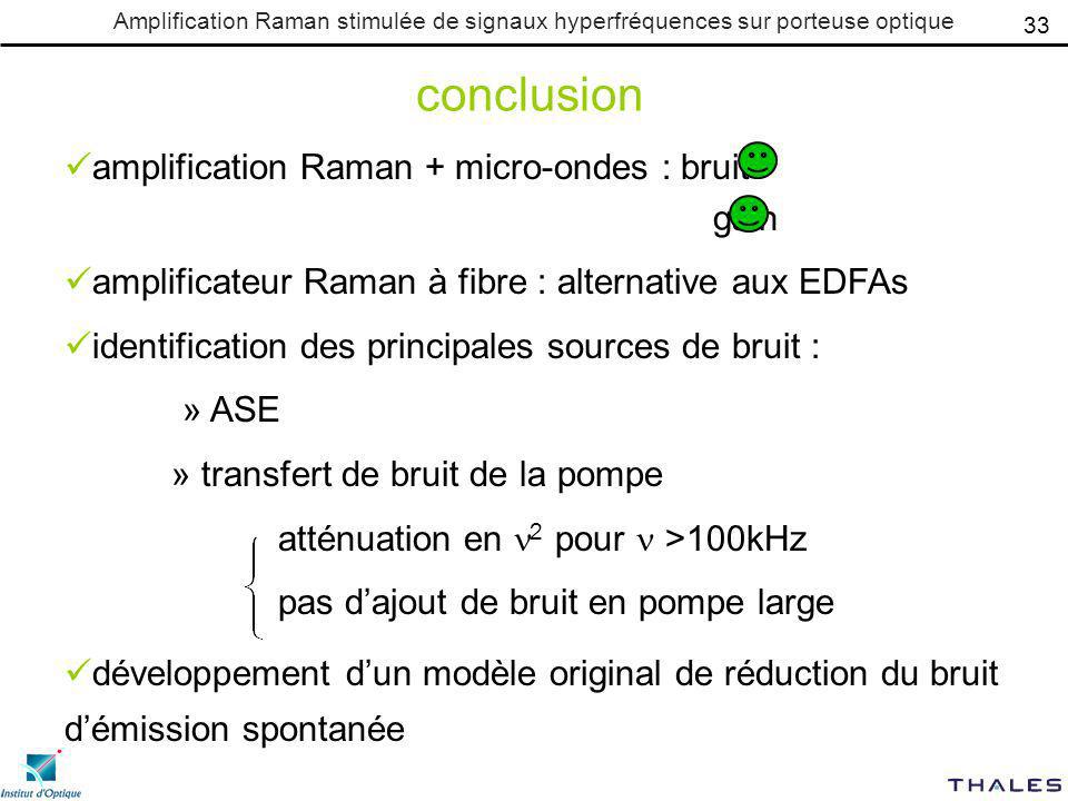 conclusion amplification Raman + micro-ondes : bruit gain