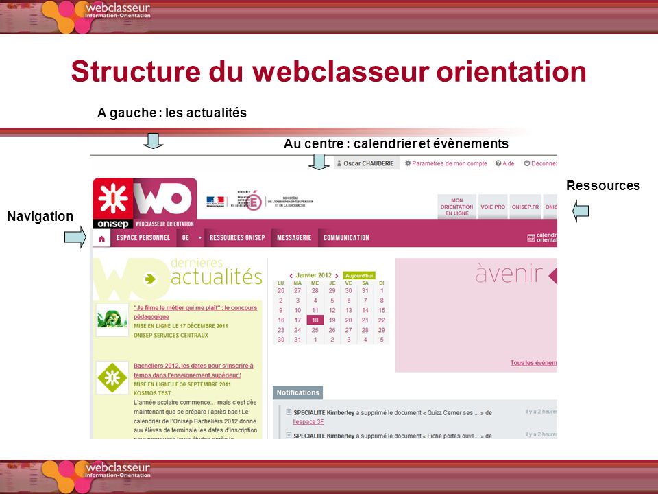 Structure du webclasseur orientation