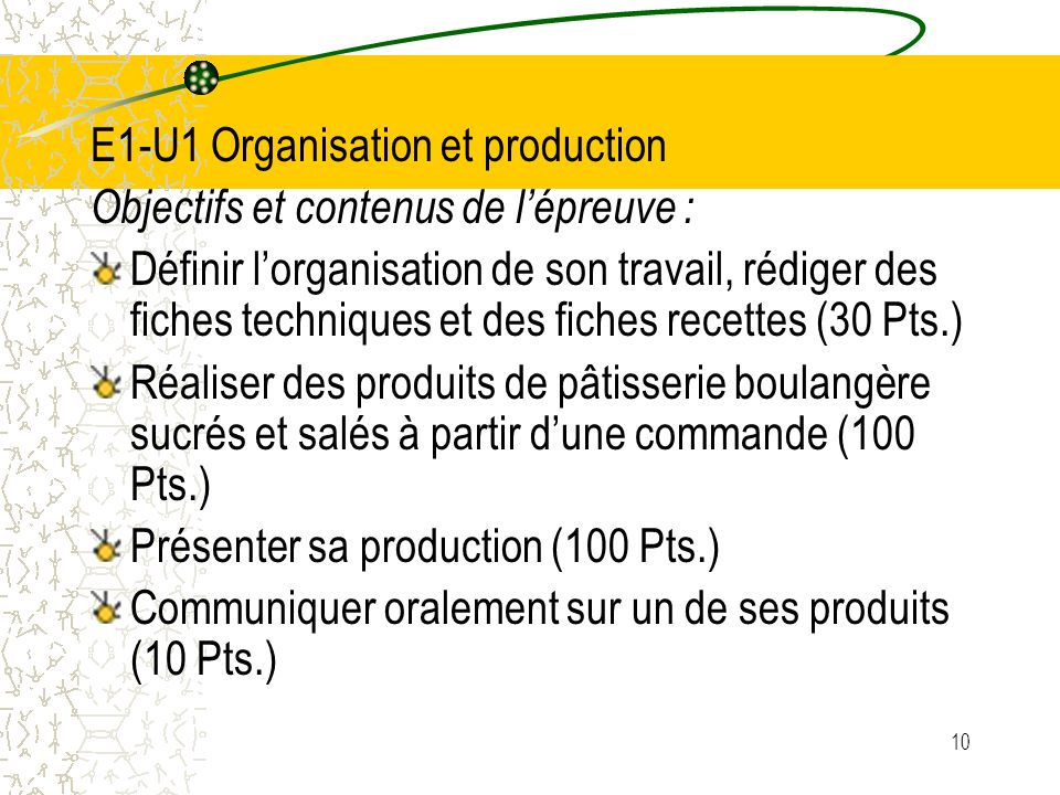 E1-U1 Organisation et production Objectifs et contenus de l’épreuve :
