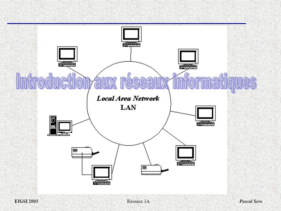 Introduction aux réseaux informatiques