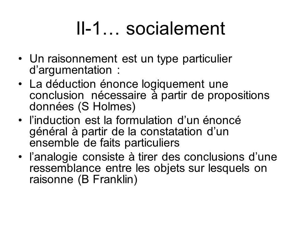 II-1… socialement Un raisonnement est un type particulier d’argumentation :