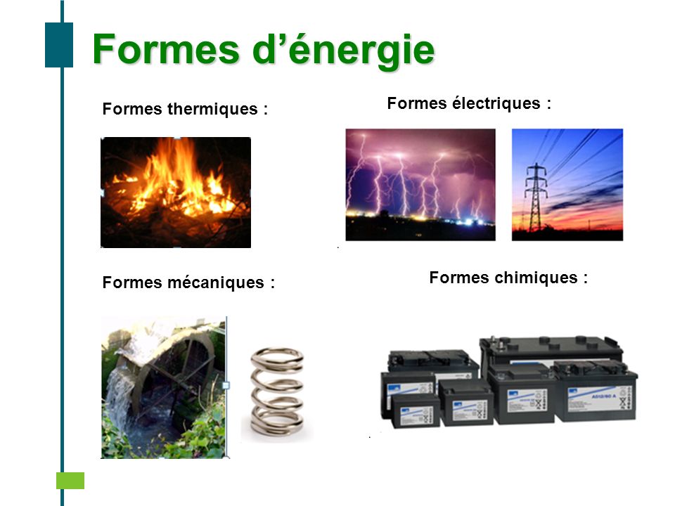 Formes d’énergie Formes électriques : Formes thermiques :