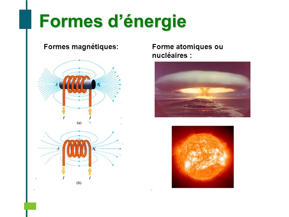 Formes d’énergie Formes magnétiques: Forme atomiques ou nucléaires :