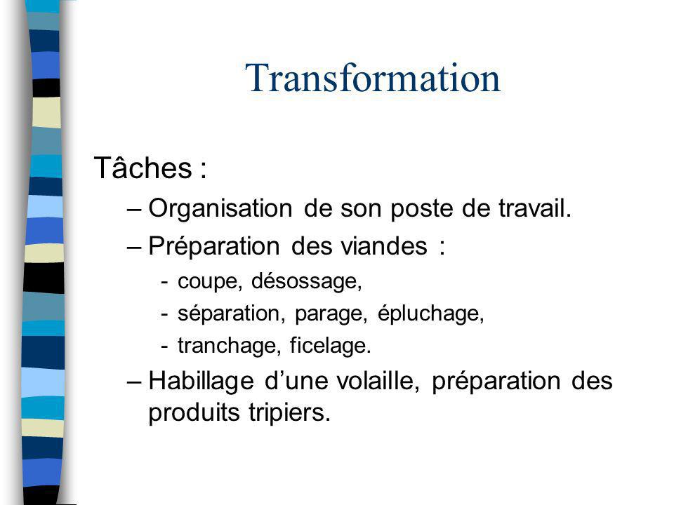 Transformation Tâches : Organisation de son poste de travail.