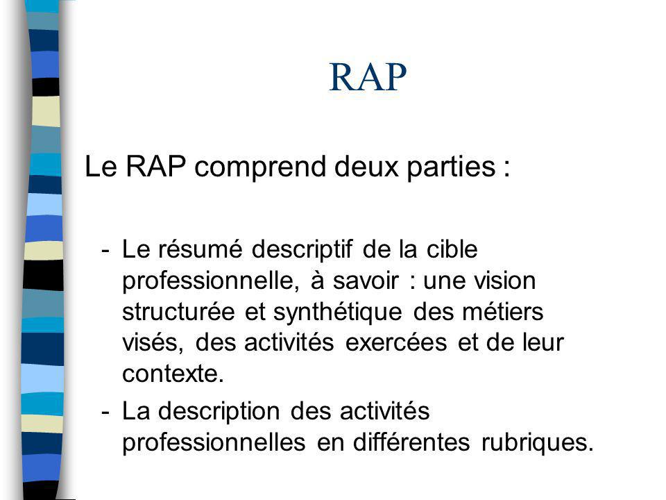 RAP Le RAP comprend deux parties :