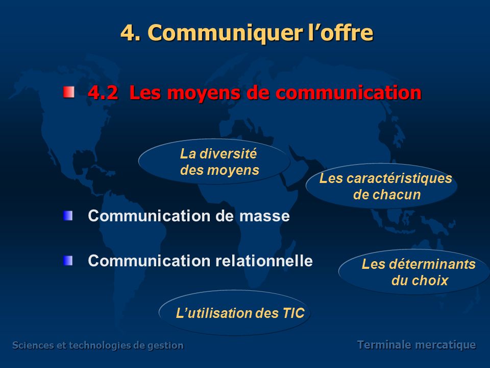 4.2 Les moyens de communication