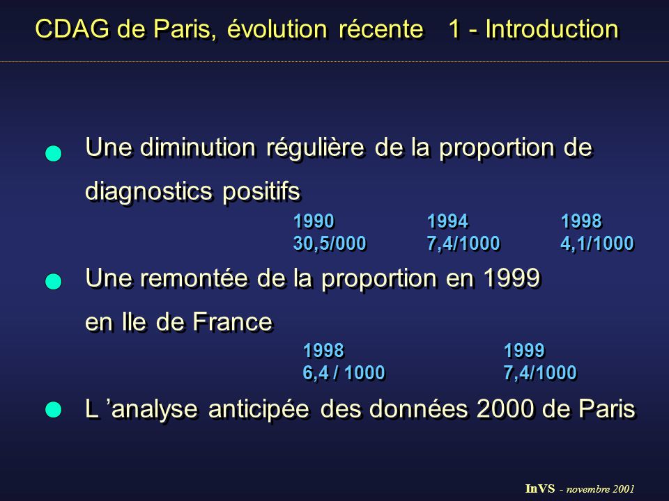 CDAG de Paris, évolution récente 1 - Introduction