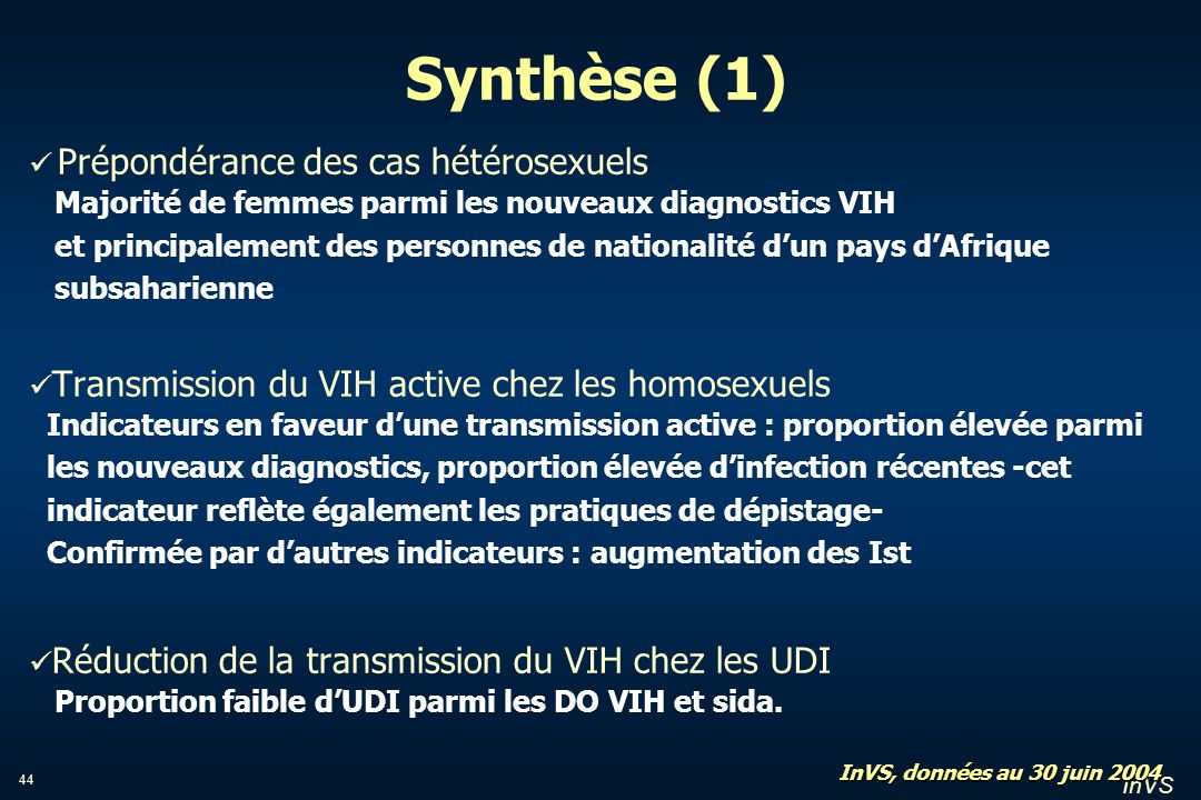 Synthèse (1) Prépondérance des cas hétérosexuels