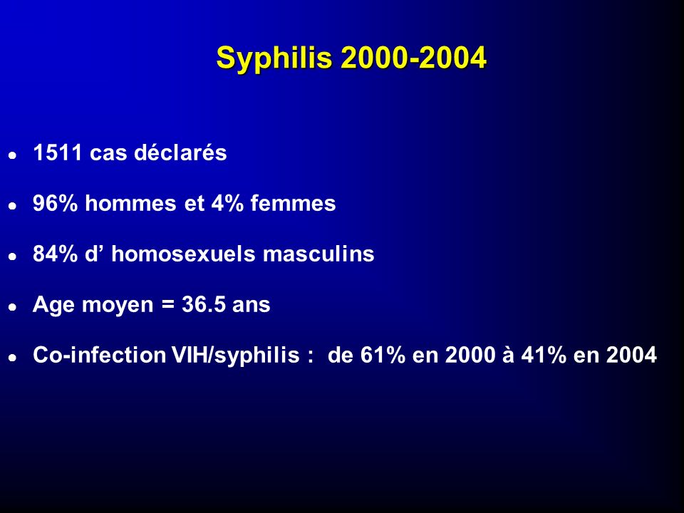 Syphilis cas déclarés 96% hommes et 4% femmes