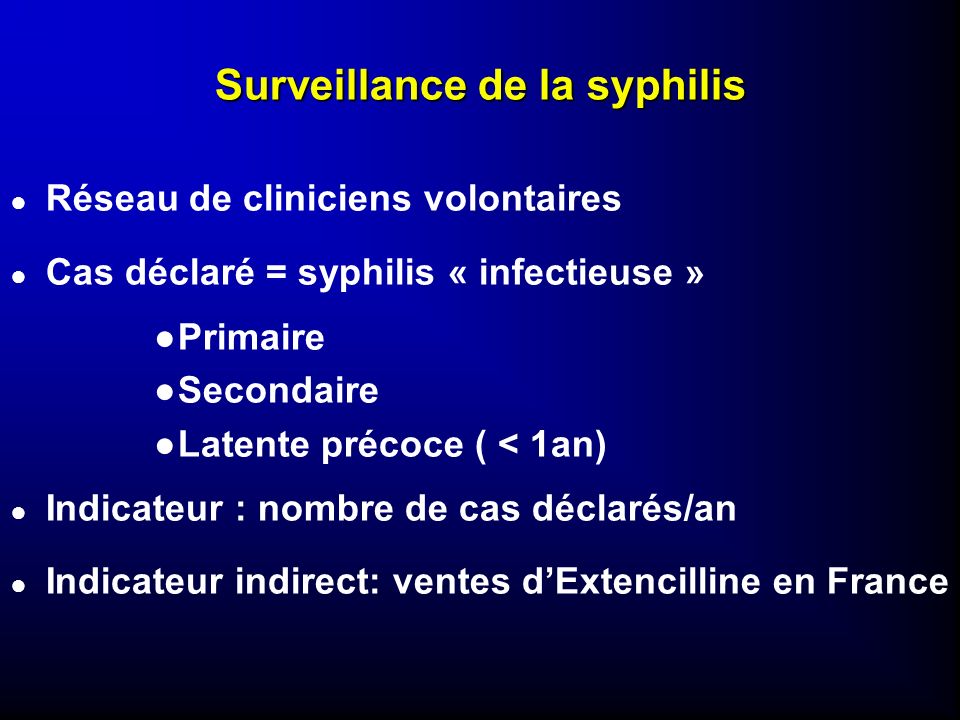 Surveillance de la syphilis