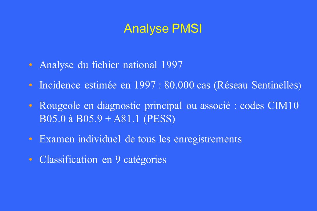 Analyse PMSI Analyse du fichier national 1997