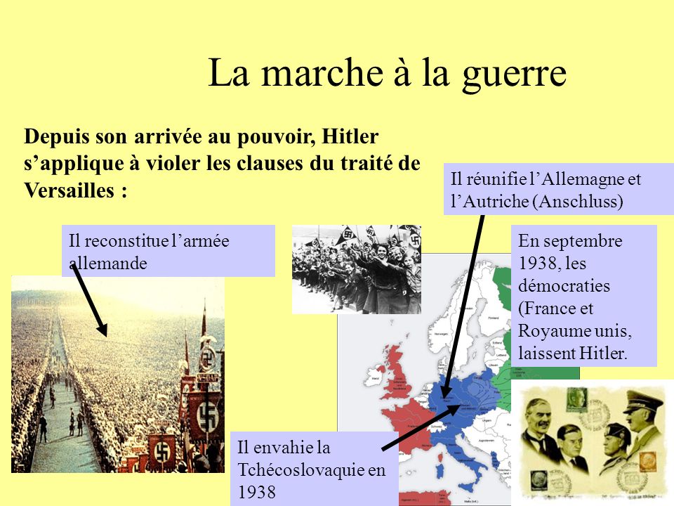 La marche à la guerre Depuis son arrivée au pouvoir, Hitler s’applique à violer les clauses du traité de Versailles :