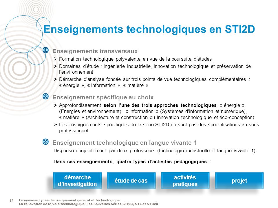 Enseignements technologiques en STI2D