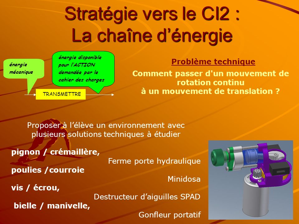 Stratégie vers le CI2 : La chaîne d’énergie