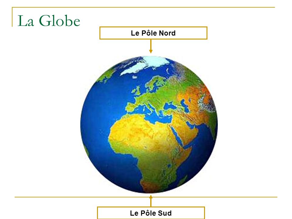La Globe Le Pôle Nord Le Pôle Sud