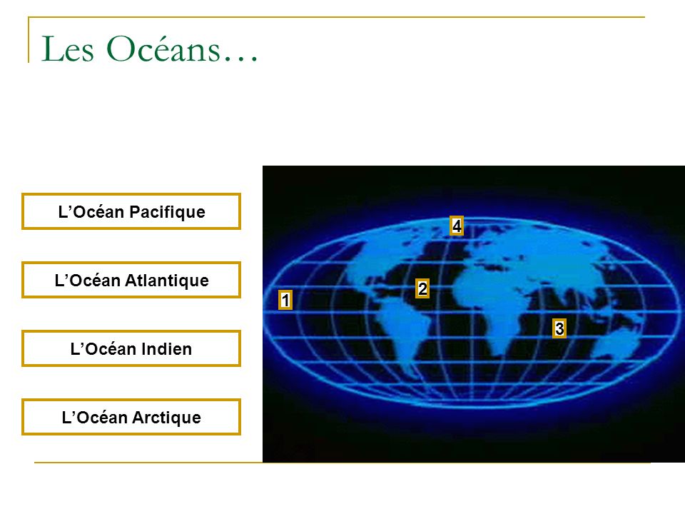 Les Océans… L’Océan Pacifique 4 L’Océan Atlantique 2 1 3
