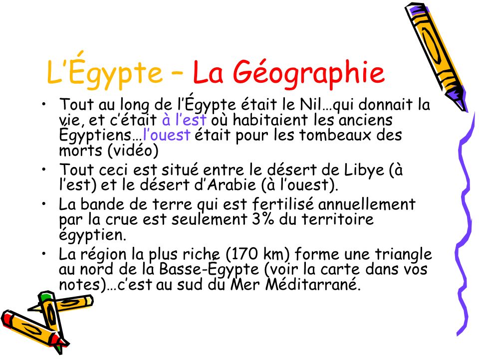 L’Égypte – La Géographie