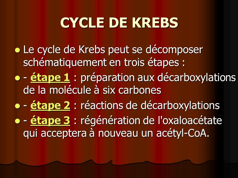CYCLE DE KREBS Le cycle de Krebs peut se décomposer schématiquement en trois étapes :