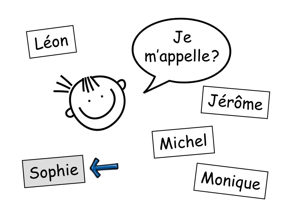 Je m’appelle Léon Jérôme Michel Sophie Monique