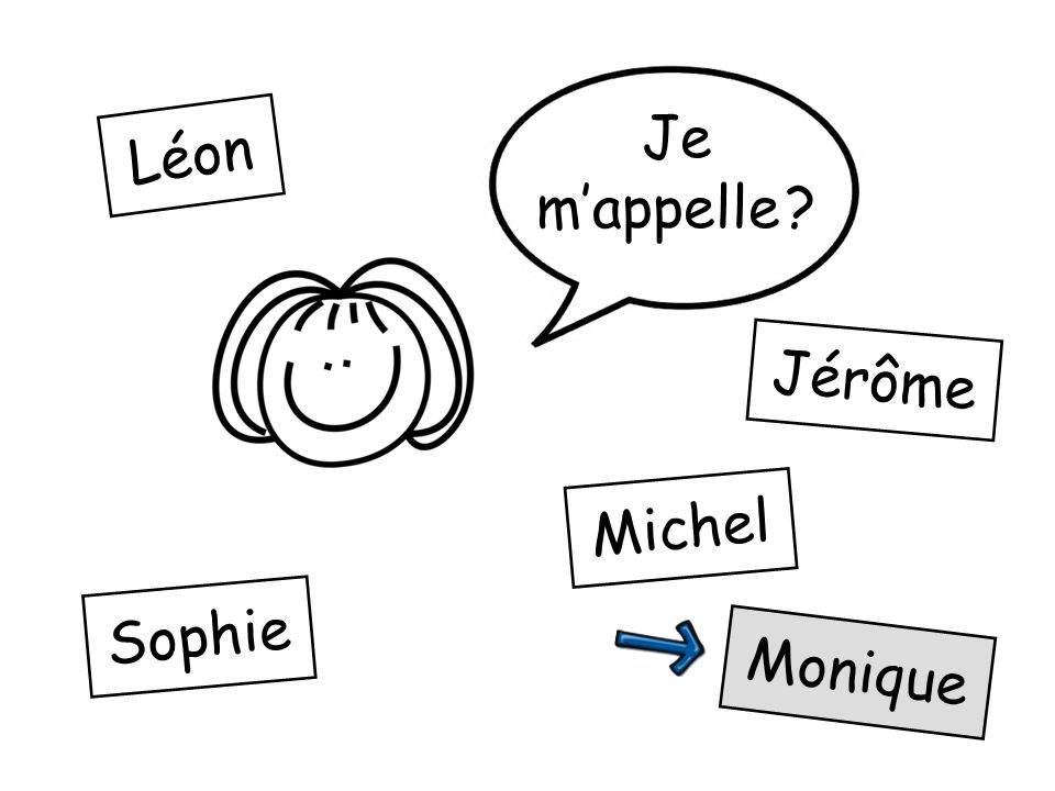 Je m’appelle Léon Jérôme Michel Sophie Monique