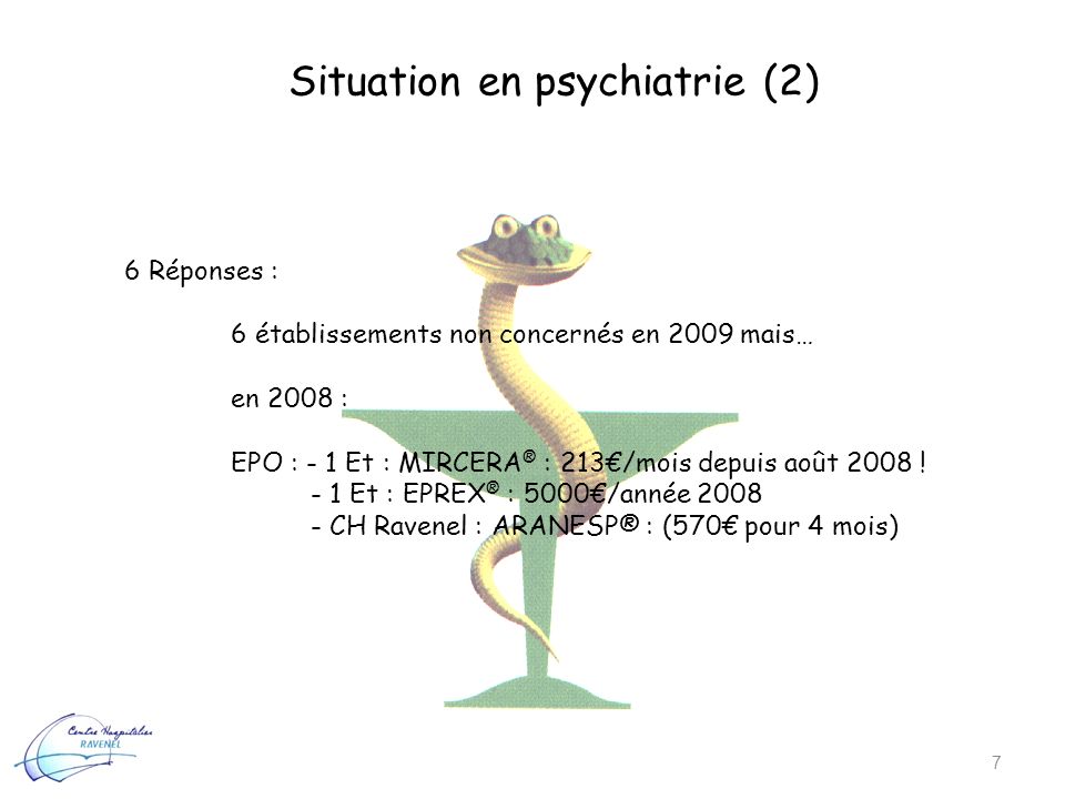 Situation en psychiatrie (2)