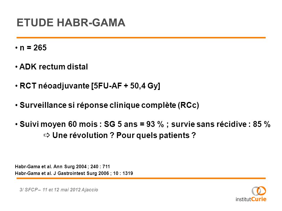 ETUDE HABR-GAMA n = 265 ADK rectum distal