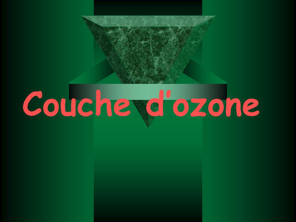 Couche d’ozone